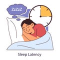 Sleep latency. Sleep onset latency. Time of a transition between wake Royalty Free Stock Photo