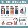 Sleeping Infographics Layout