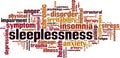 Sleeplessness word cloud