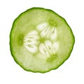 Slice cucumber Royalty Free Stock Photo