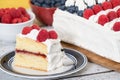 A slice of patriotic, red white and blue, flag cake Royalty Free Stock Photo