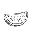 Slice watermelon outline icon