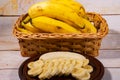 Sliced banana on a white plate on a wooden tray with a wicker basket with bananas in the background