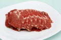 Sliced beef on white plate Royalty Free Stock Photo