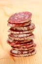 Sliced salami