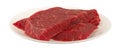 Slices of beef chuck boneless short rib steak on a plate atop white background side view