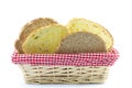 Slices of bread in bread basket