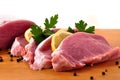 Slices of the loin Royalty Free Stock Photo