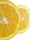 Slices of an Orange