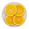 Slices of orange on a plate