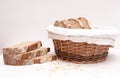 Slices of sourdough bread in a basket