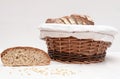 Slices of sourdough bread in a basket