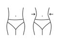 Slim waist body, line icon. Loss weight, control losing fat. Measure waistline sign. Vector outline