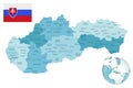 Slovakia administrative blue-green map with country flag and location on a globe.