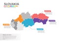 Slovakia map infographics vector template with regions and pointer marks