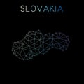 Slovakia network map.