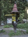 Slovakia, Western Tatra mountain, July 3, 2019: wooden Trail signpost at at beginning of Uzka dolina valley, forest