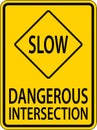 Slow Dangerous Intersection Sign On White Background Royalty Free Stock Photo