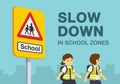 Slow down in school zones warning poster for drivers. Close-up view of a two school kids and yellow road sign. Royalty Free Stock Photo