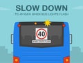 Slow down to 40 km when bus lights flash warning design. Speed limit. Close-up back view of a blue passenger bus.