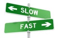 Slow or Fast directions. Opposite traffic sign, 3D rendering