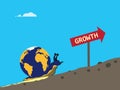 Slow Global Growth