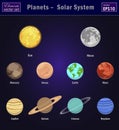 Solar System with all planets. Royalty Free Stock Photo