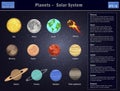 Solar System with all planets. Royalty Free Stock Photo