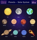 Solar System with all planets. Royalty Free Stock Photo