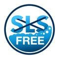 SLS free - no Sodium Laureth Sulfate foam