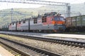 Industrial landscape with railway and train views