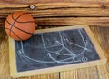 A small basketball and a chalkboard showing a classic pick and roll play. Royalty Free Stock Photo