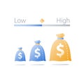 Small or big money bag, interest rate, low or high investment risk comparison, hedge fund, safe or insecure asset allocation