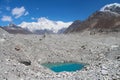 Small blue lake in the middle of Ngozumpa glacier in Himalayas.