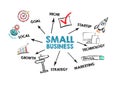 Small Business concept. Chart with keywords and icons Royalty Free Stock Photo