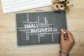 Small business word cloud concept on chalkboard Royalty Free Stock Photo