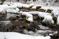 Small cascade at the Menzenschwander waterfall in winter Royalty Free Stock Photo