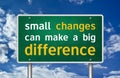Small changes can make a big difference - road sign Royalty Free Stock Photo