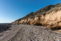 Small cliffs on la Pointe du Payre in Vendee France