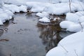 Small creek in Altai village Ust\'-Lebed\' in winter season Royalty Free Stock Photo