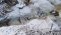 small creek stream with ice in winter Royalty Free Stock Photo