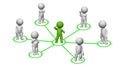 Small 3D people - green leader in the middle connected with the group - team management and community concept Royalty Free Stock Photo