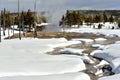 Small geyser at the end of a stream in wintertime Royalty Free Stock Photo