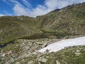 Small glacial pond with springs from melting ice with sharp rock and stones and mountain peaks. Tyrol, Stubai Alps