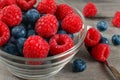 Small glass bowl of fresh raspberries and blueberries with spoon Royalty Free Stock Photo