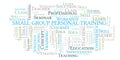 Small Group Personal Training word cloud.