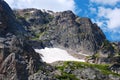 Small High Mountain Snowfield