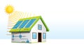 Small house with solar energy installation with names of system components in white background. Renewable Energy