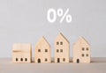 Small House with zero percentage or 0 percent for special offer of symbol financial banking increase interest rate concept. Royalty Free Stock Photo