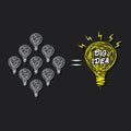 Small idea make big idea concept design Royalty Free Stock Photo